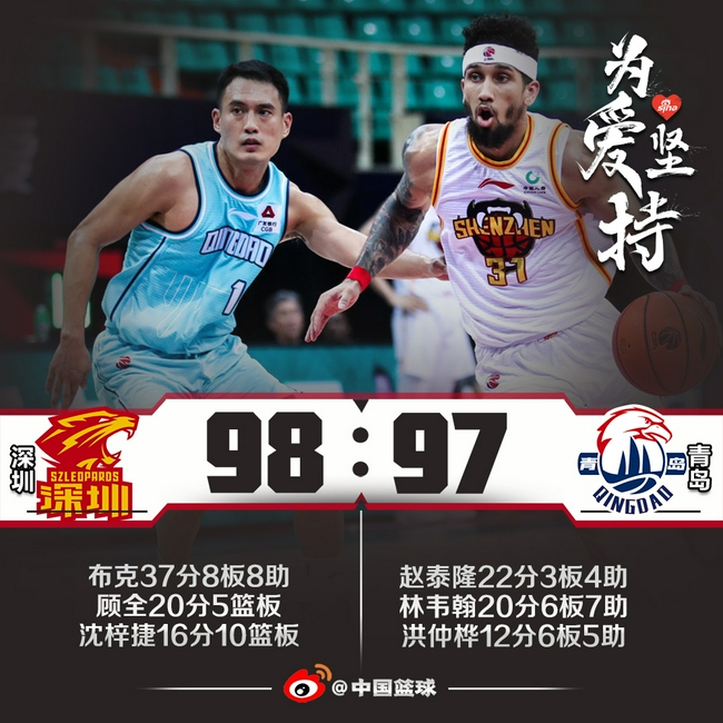 关于青岛队完胜新疆队，布克统治全场的信息