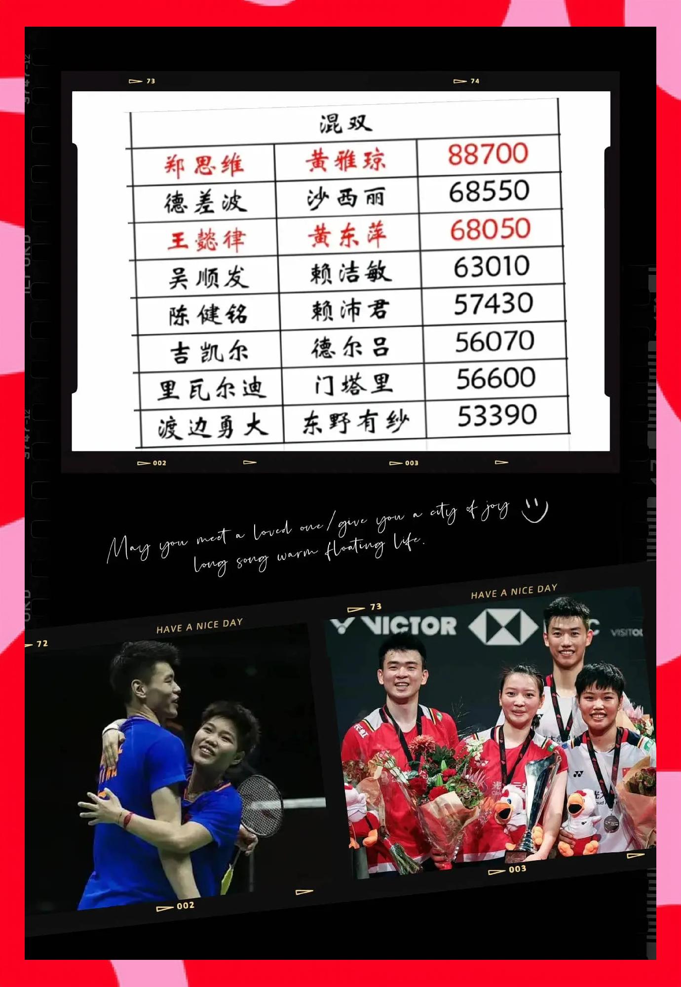 开云体育app-中国队鏖战马来西亚队，郑思维高光表现的简单介绍